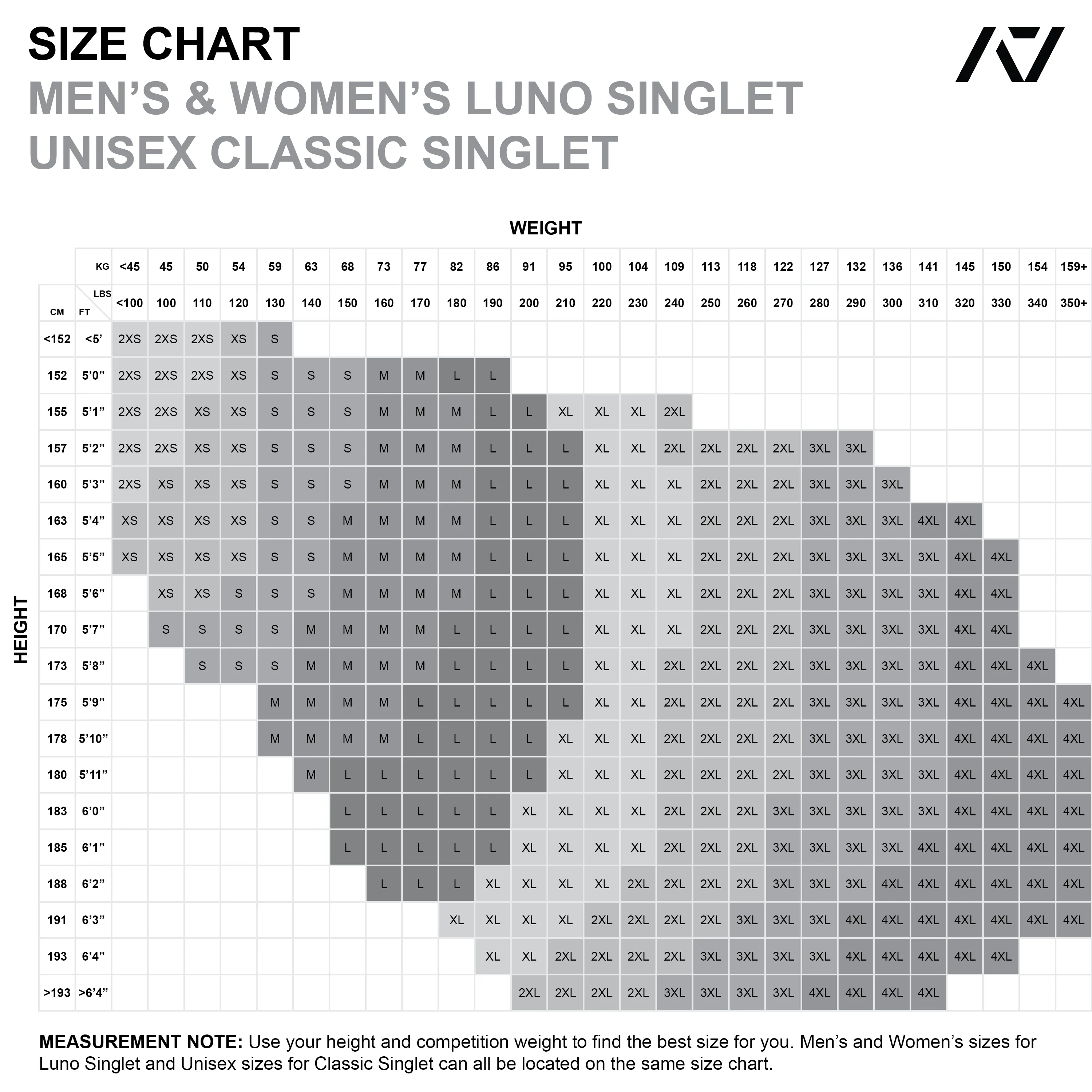 Luno Men's Singlet - IPF Approved - Emerald Forás